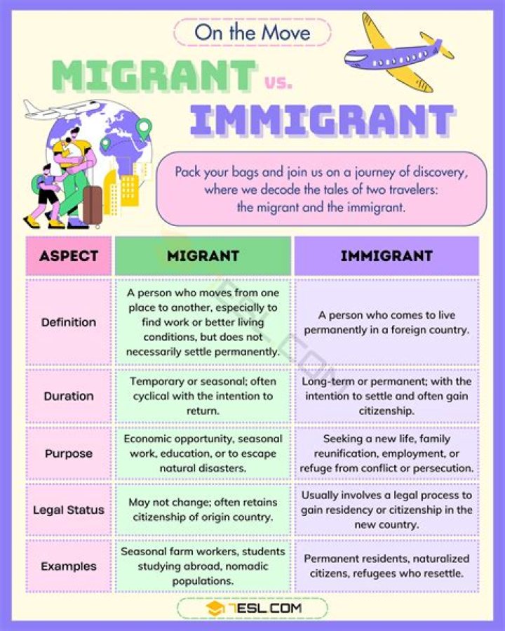 What is the immigrant mentality?