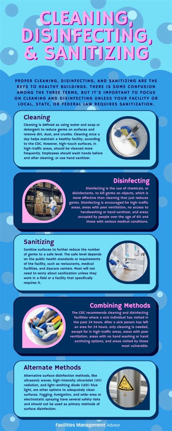 What is the importance of cleaning and sanitizing?