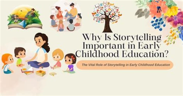 What is the importance of storytelling in education?