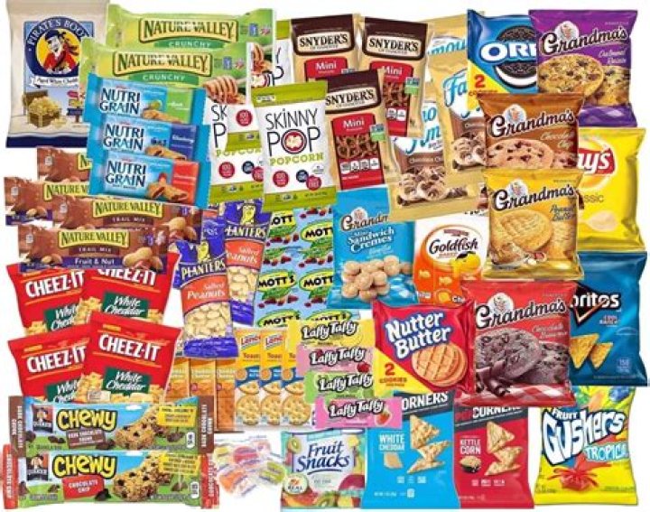 What is the least bought candy?