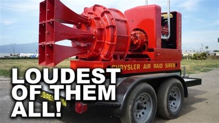 What is the loudest engine?