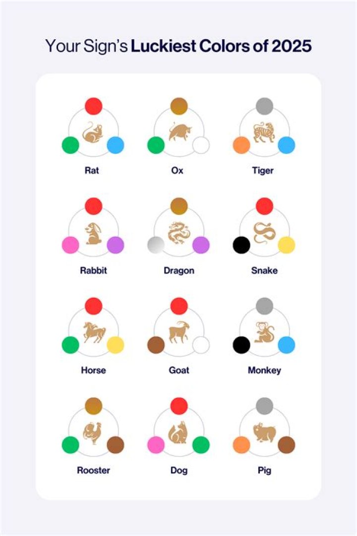 What is the lucky color for bedroom?