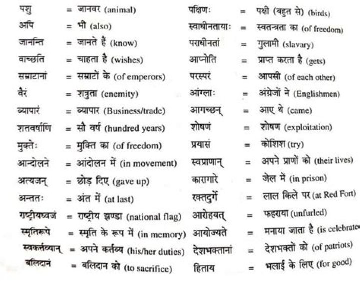 What is the meaning of I Love You in Sanskrit?