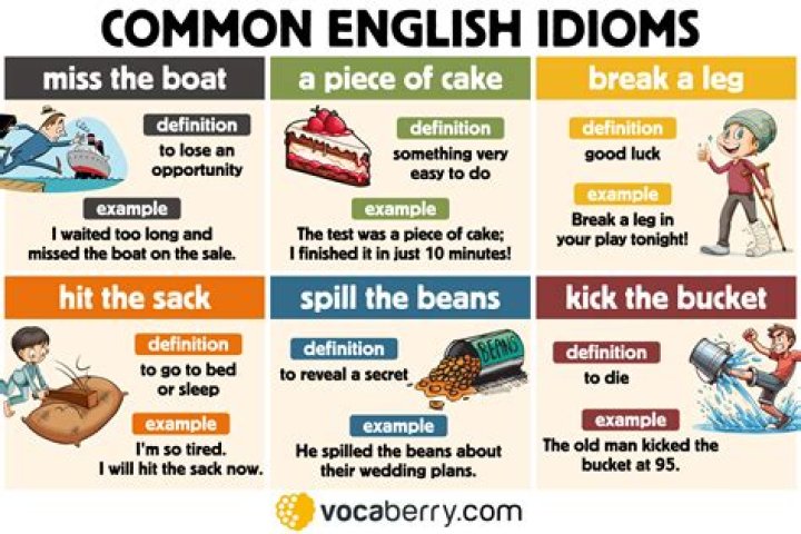 What is the meaning of the idiom tooth and nail?