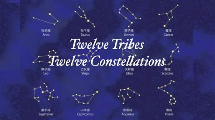 What is the meaning of the stars in Revelation?