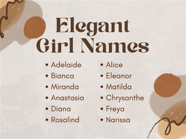 What is the most attractive female name?
