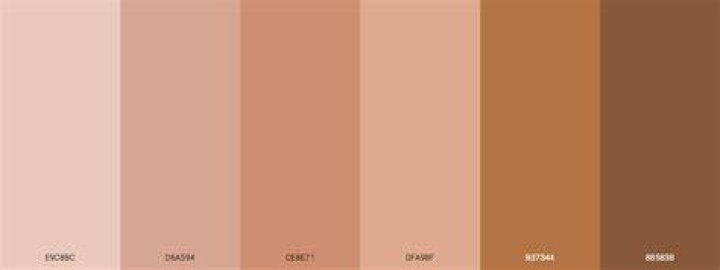 What is the most common skin tone?