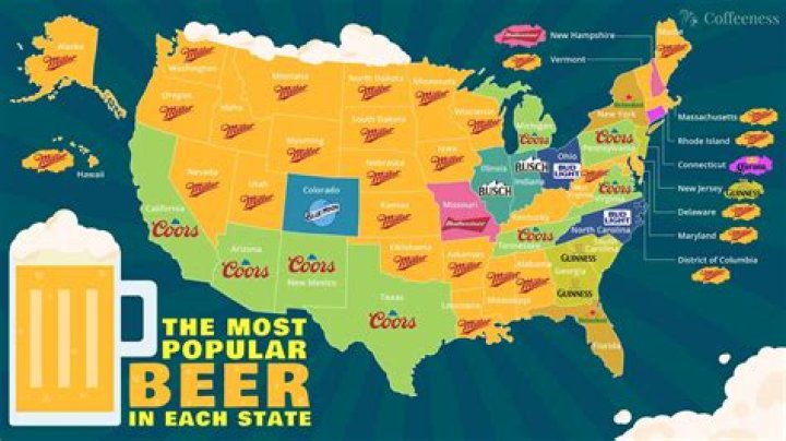 What is the most drank beer in America?