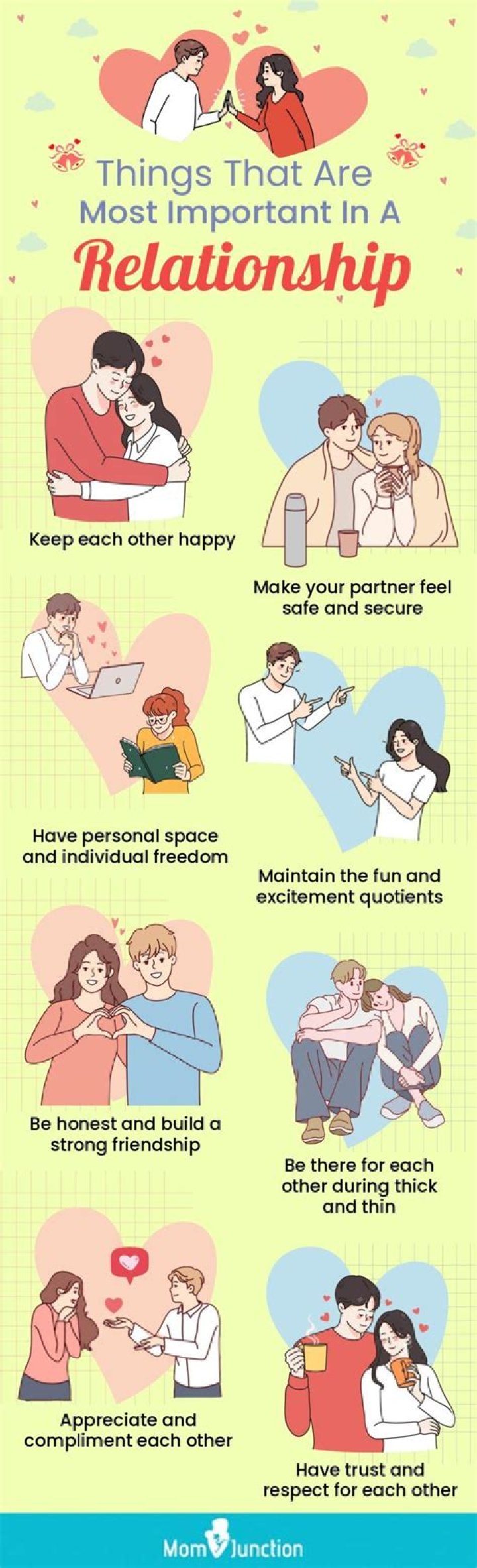 What is the most important thing in relationship?