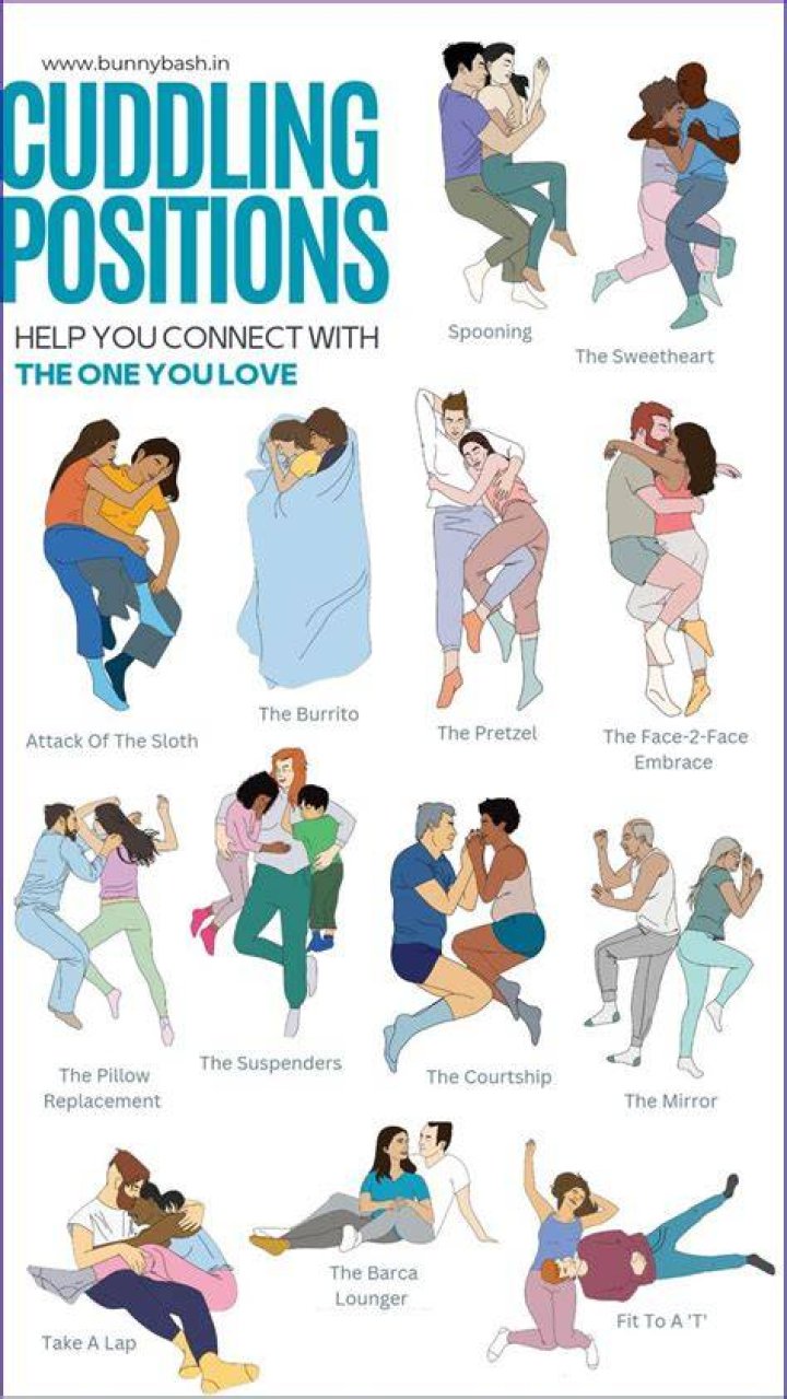 What is the most intimate thing you can do?