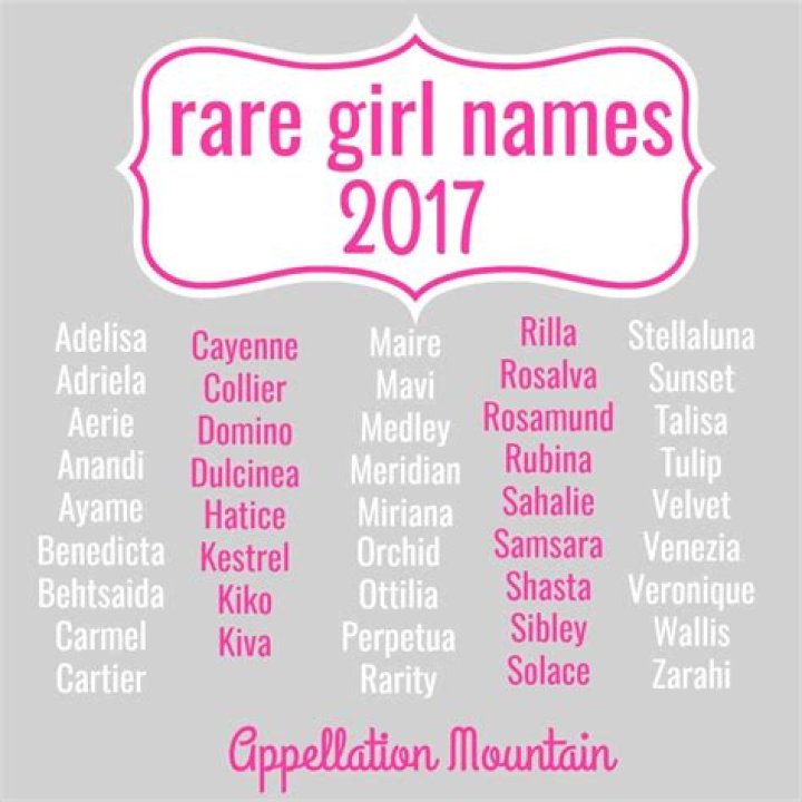 What is the most rare name for a girl?
