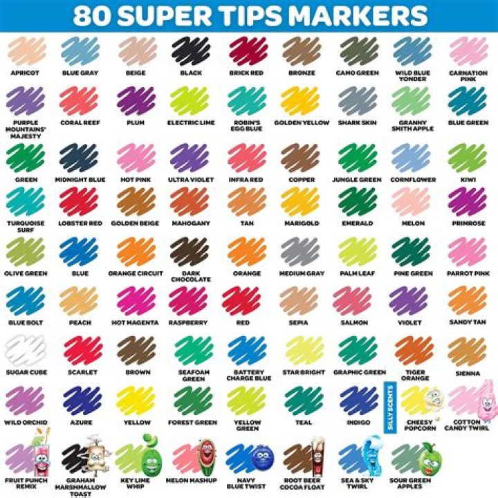 What is the most unpopular color?