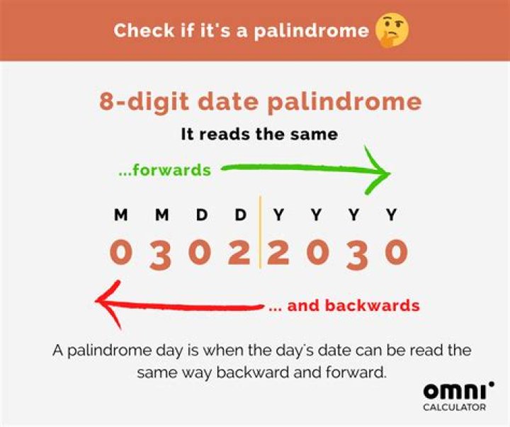 What is the next palindromic date?