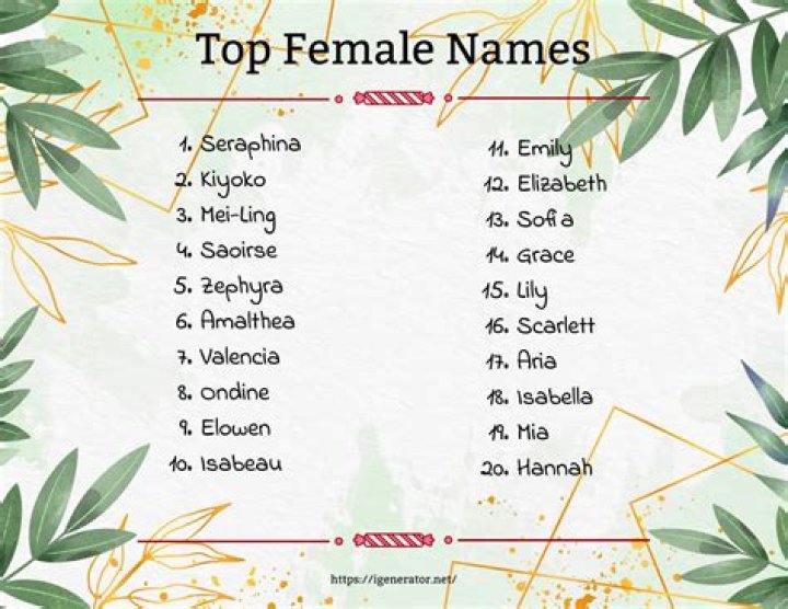 What is the nickname for female Marines?