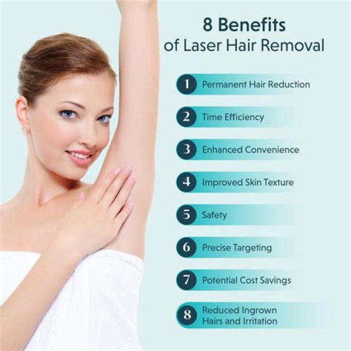 What is the oldest method of hair removal?