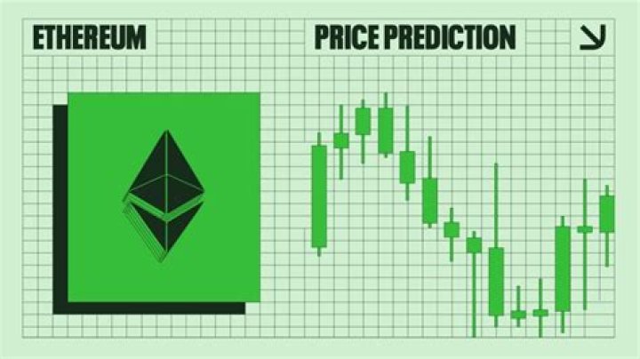 What is the price prediction for ethereum?