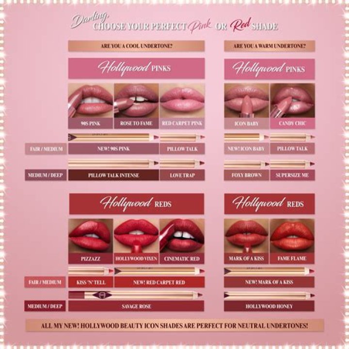 What is the purpose of lip color?