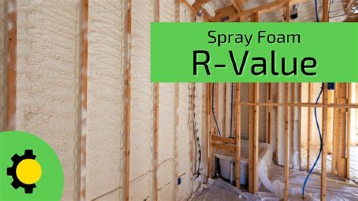 What is the R-value of 1 Styrofoam?