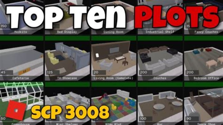 What is the rarest plot in SCP-3008 Roblox?
