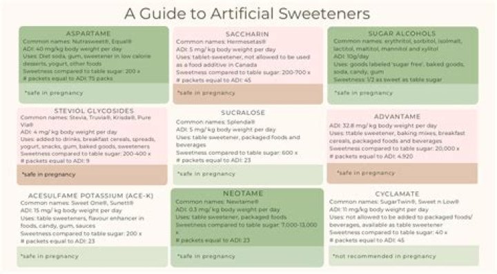 What is the safest artificial sweetener?