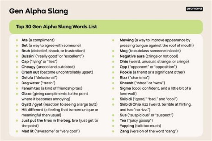 What is the slang for wife?