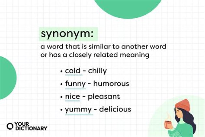 What is the synonym of baccalaureate?