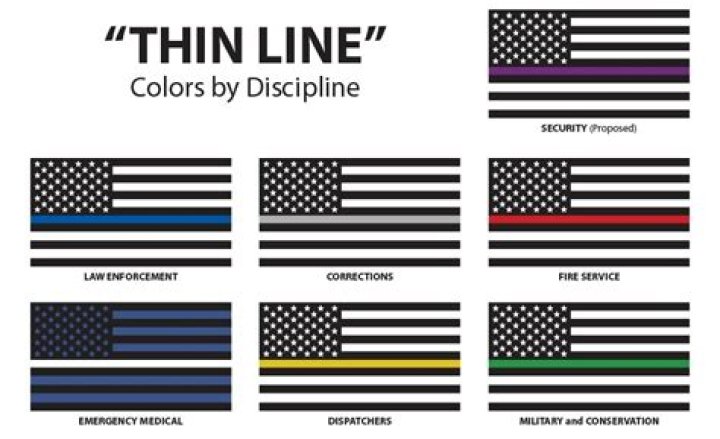 What is the thin yellow line?