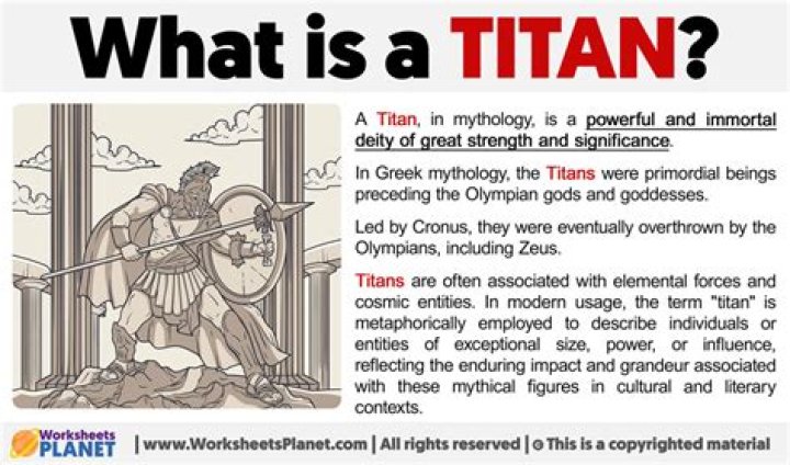 What is Titan formula?