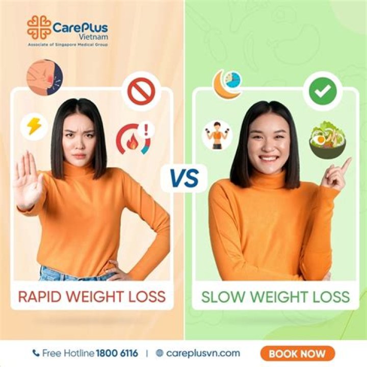 What is too rapid weight loss?
