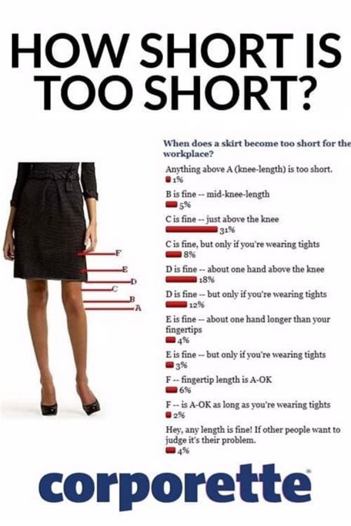 What is too short for a woman?