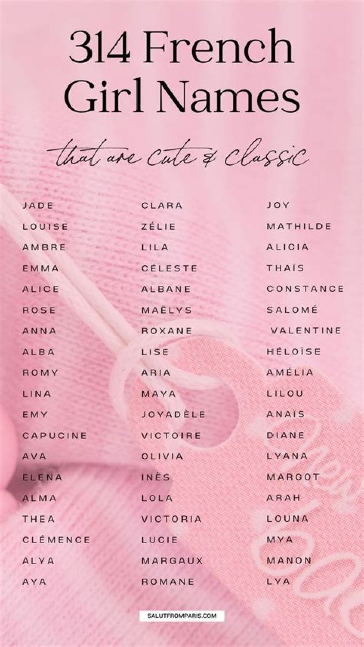What is typical French name?
