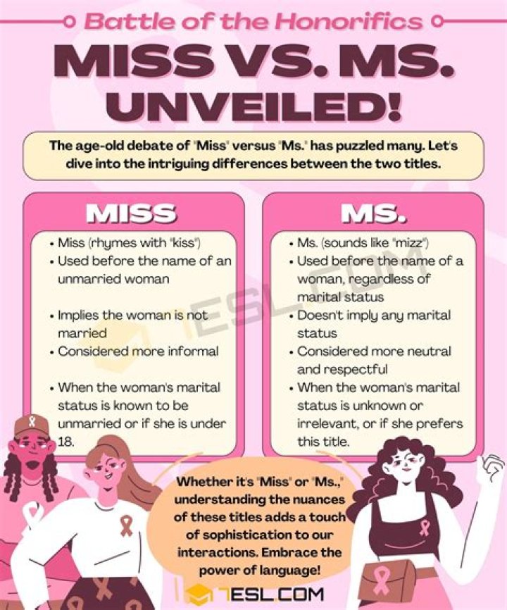 What is unmarried girl PCOS?