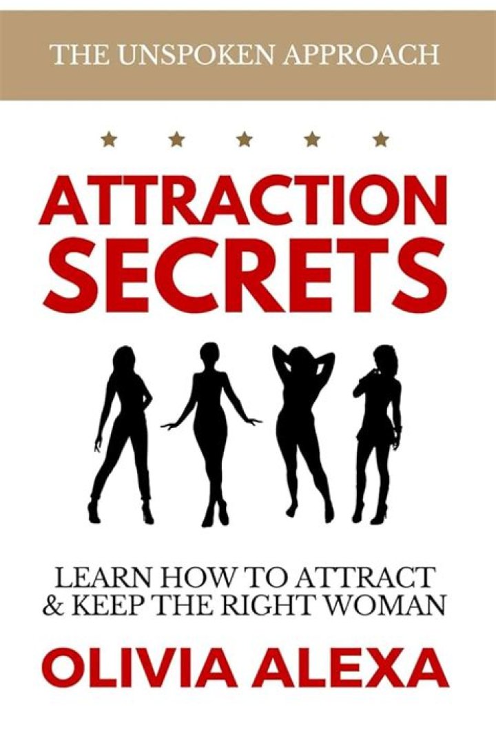 What is unspoken attraction?