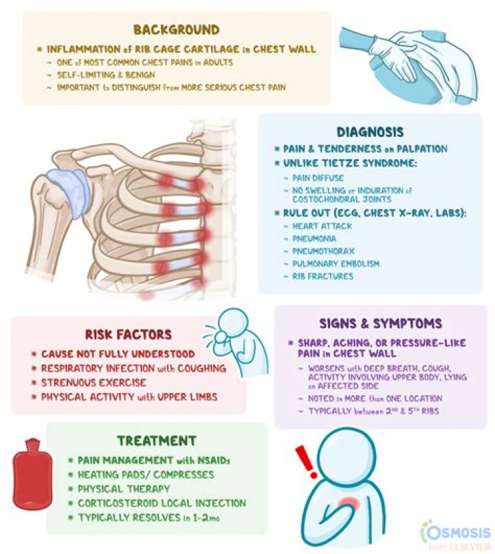 What kind of doctor manages sarcoidosis?