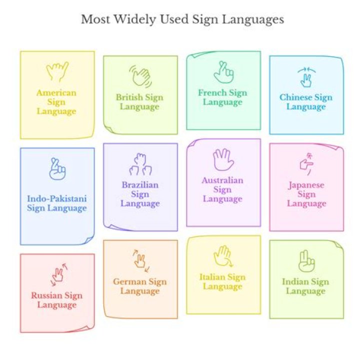 What language is risque?