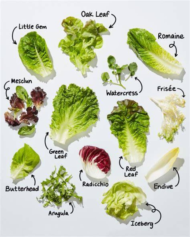What lettuce is high in iron?