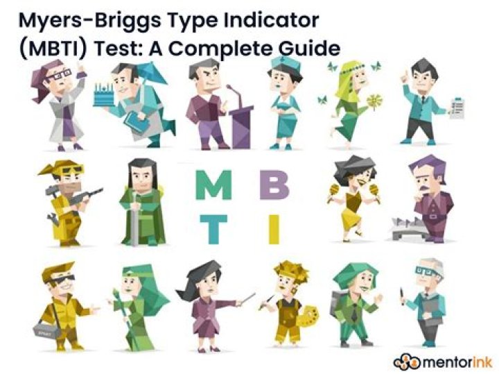 What MBTI type is Rapunzel?