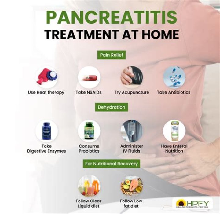 What pain medication is best for pancreatitis?