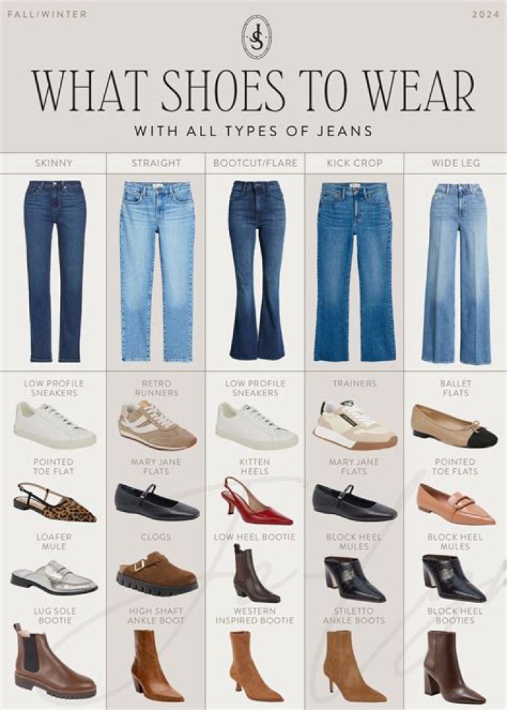 What paint is best for jeans?