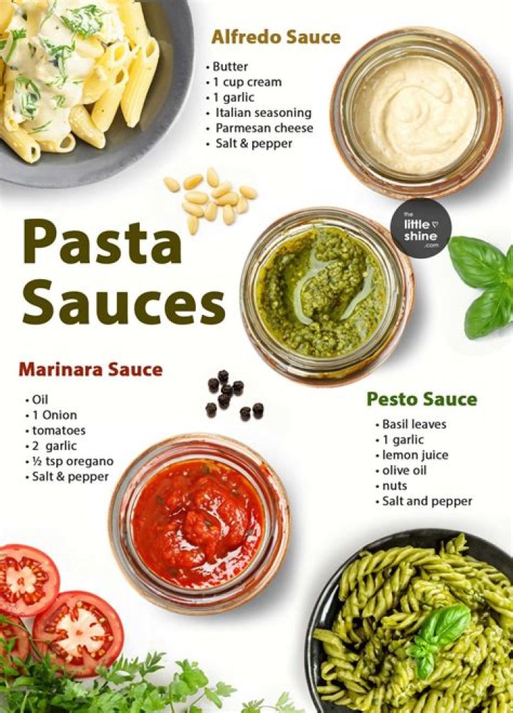 What pasta sauce has the least amount of sodium?