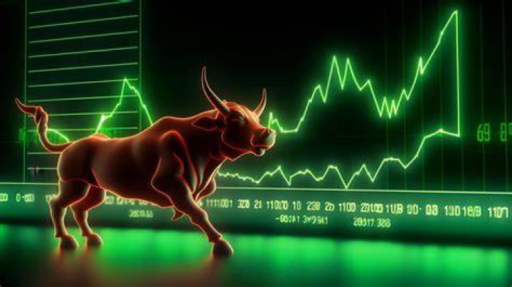 What percent is the stock market down for 2022?