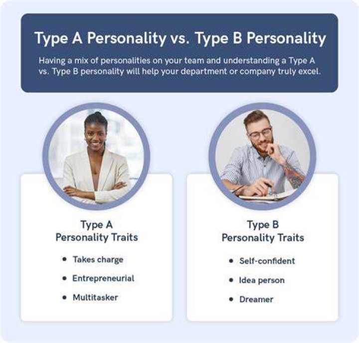 What personality type cries the most?