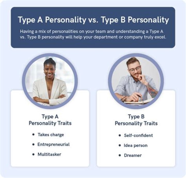 What personality types are manipulative?