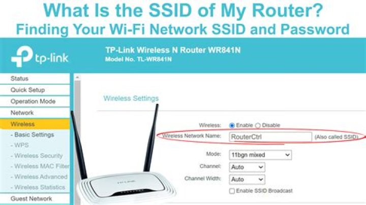 What ports should be open on my router?