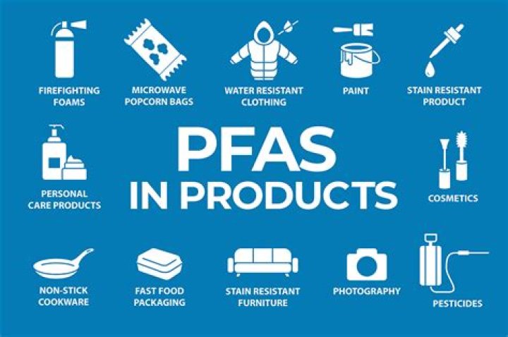 What products still have PFOA?