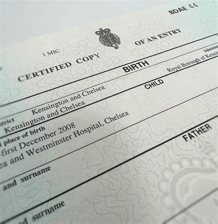 What rights does a father have if he is on the birth certificate UK?