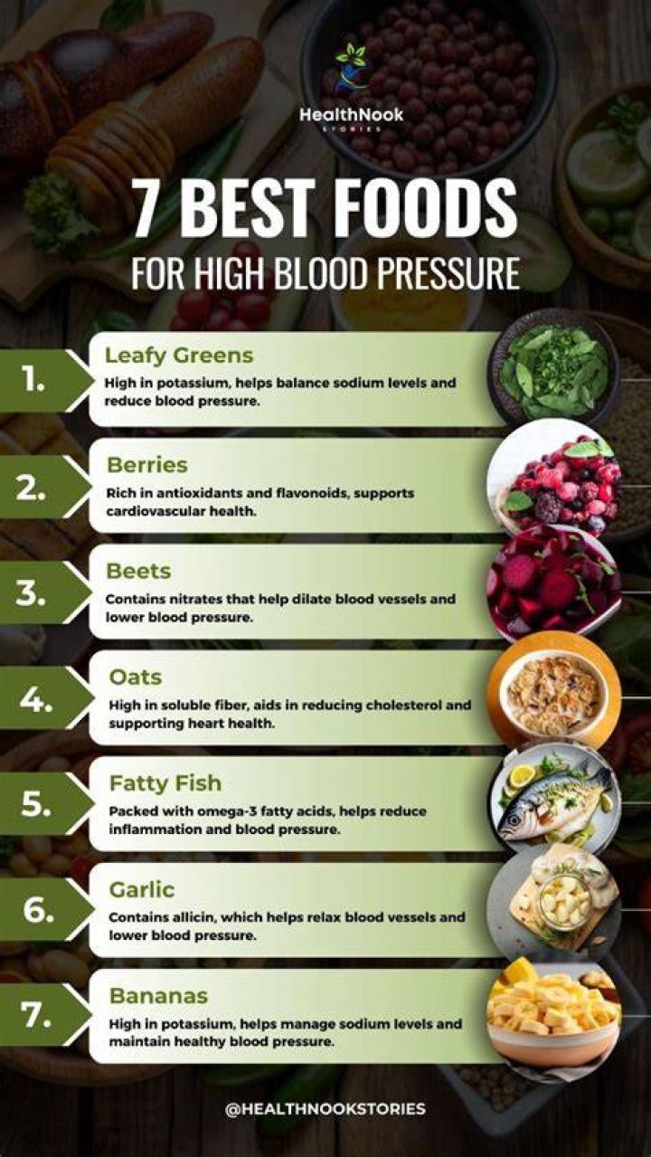 What sauce is good for high blood pressure?