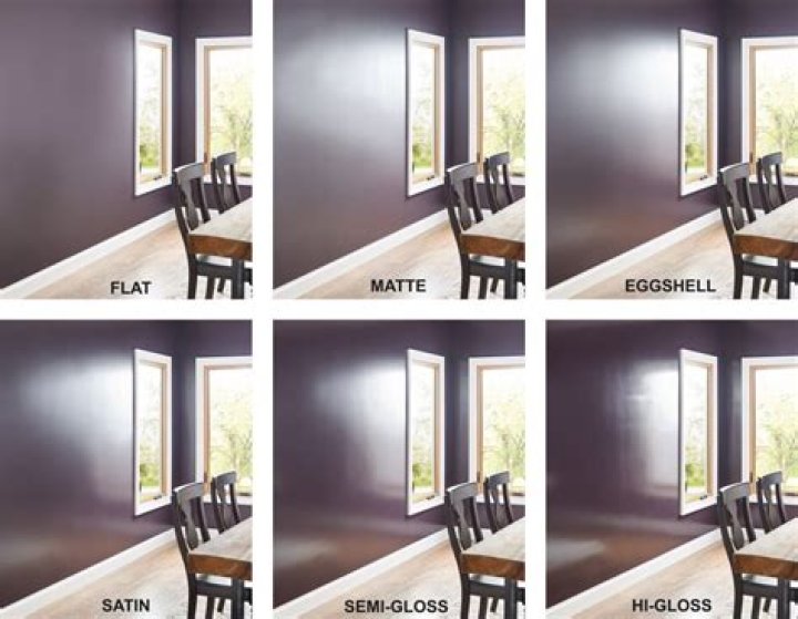 What sheen is Dulux Eggshell?
