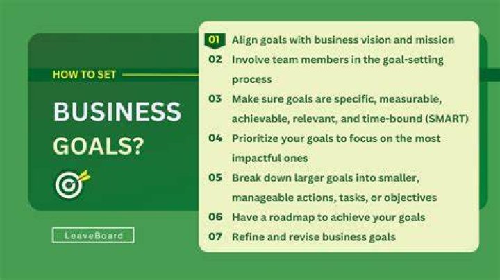 What should be a goal of a business communication quizlet?