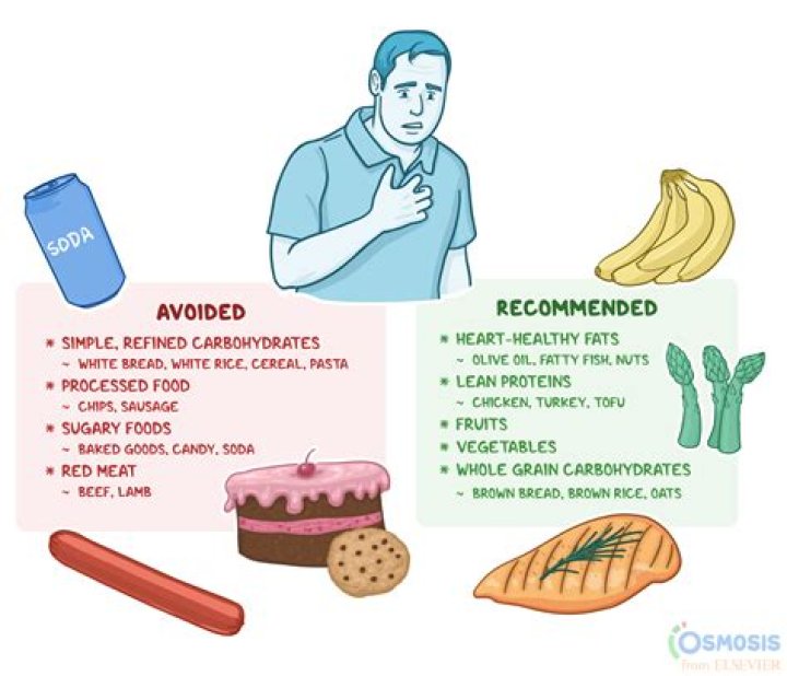 What should I avoid if I have neuropathy?